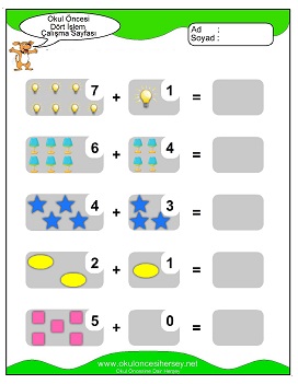 İşlemler yaprak test